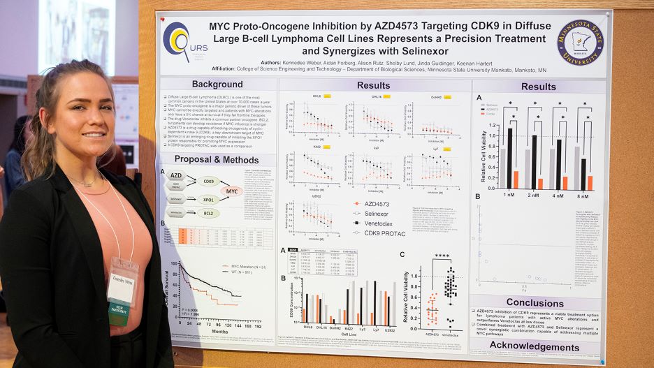 Kenedee posing next to her presentation board at the 2022 Undergraduate Research Symposium