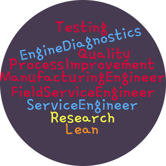 Testing, Engine Diagnostics, Quality, Process Immprovement, Manufacturing Engineer, Field Service Engineer, Service Engineer, Research, Lean