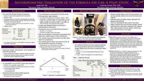 Applied Ergonomics Conference 2018 Anthropometric Evaluation of the Formula SAE Car A Pilot Study research slide