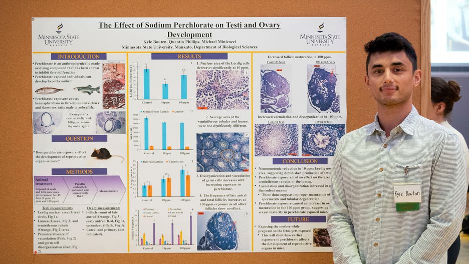Kyle posing next to his presentation board at the 2022 Undergraduate Research Symposium