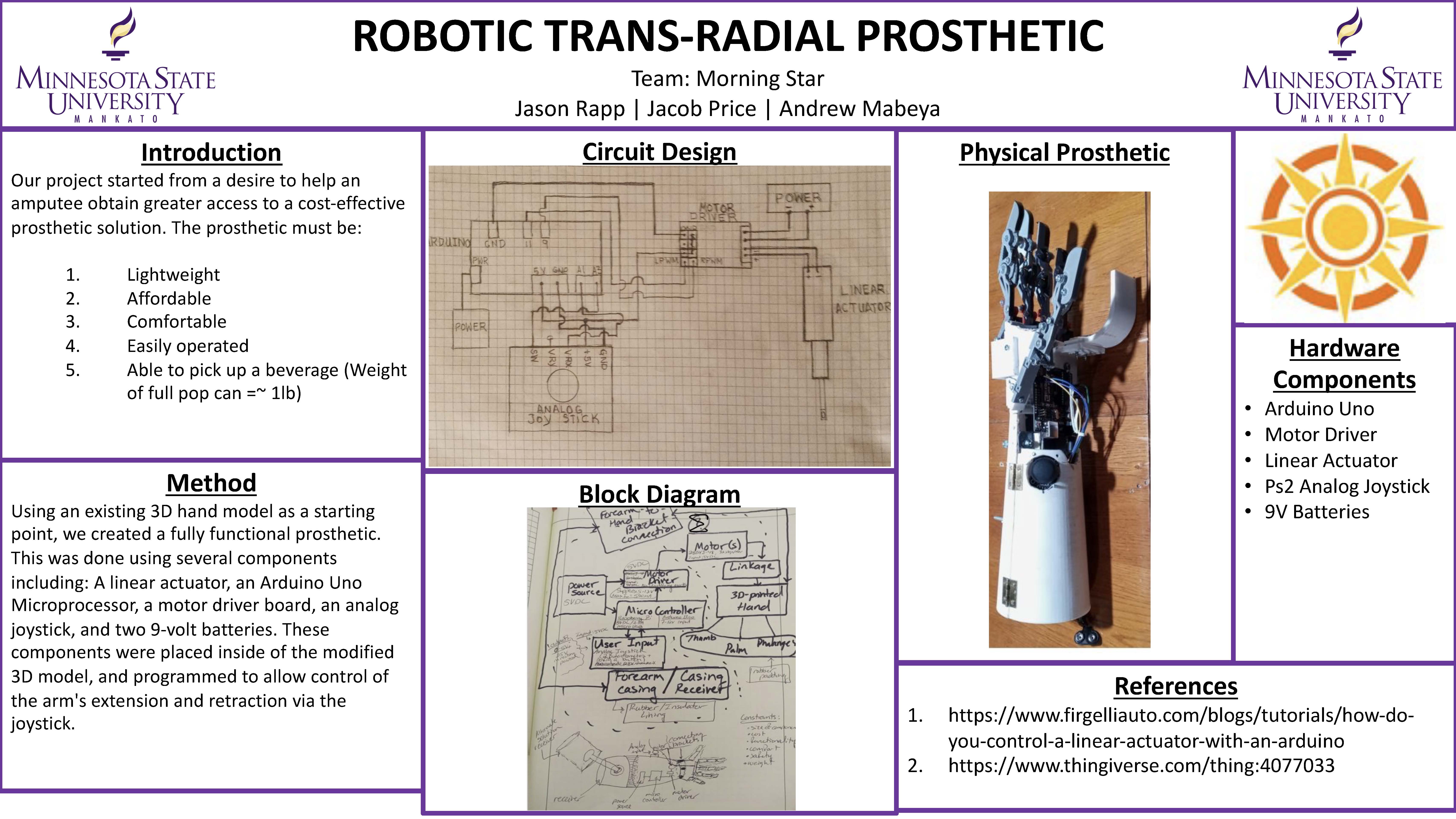 a diagram of a robot