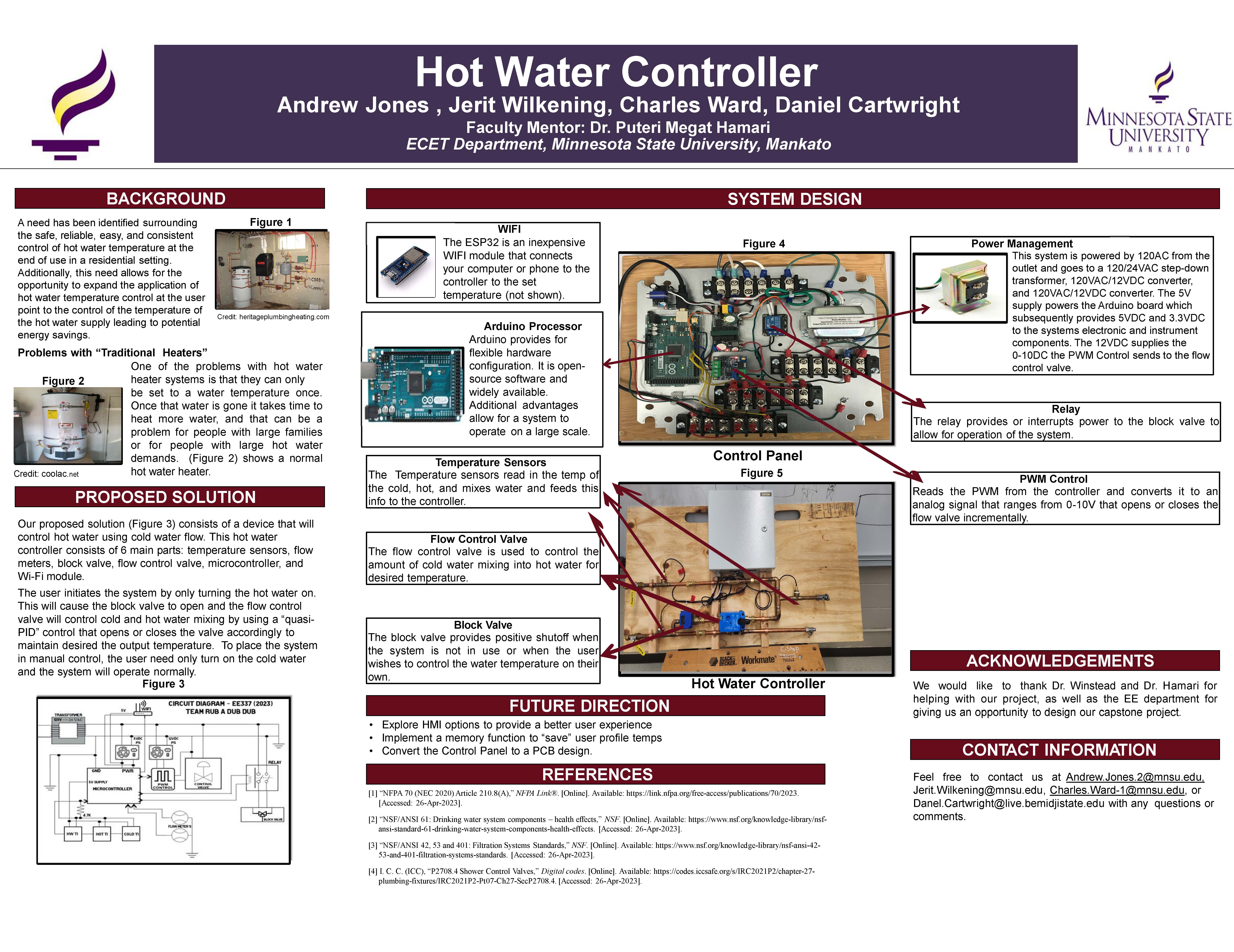 a poster of a hot water controller